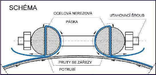 https://www.w-eb.cz/gonap2/soubory/file45.jpg